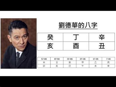 劉德華 八字|【劉德華八字】天王巨星劉德華的八字命盤大公開，好運連連的秘。